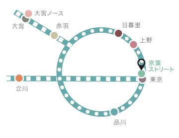 路線図