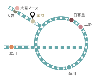 路線図