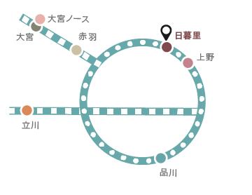 路線図