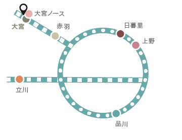 路線図