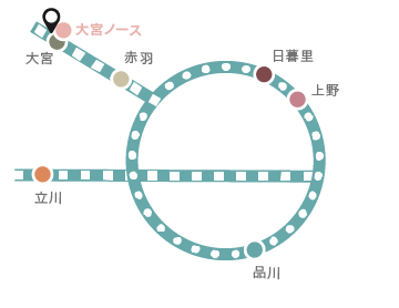 路線図