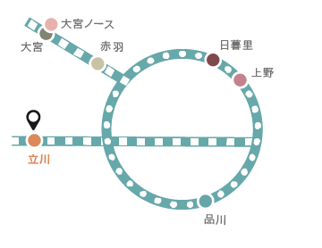 路線図