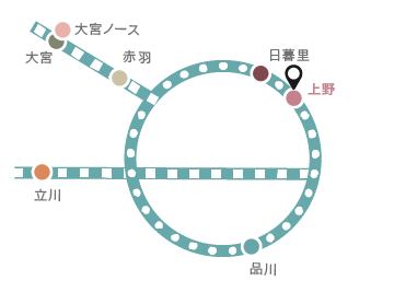 路線図