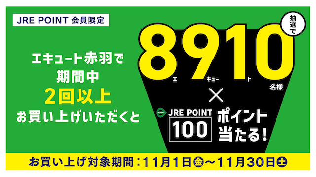 8910名様に当たる！ポイントプレゼントキャンペーン