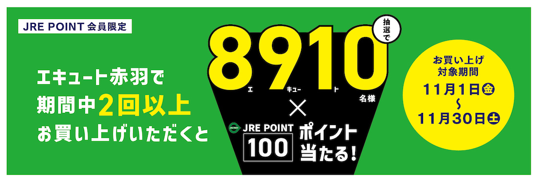 8910名様に当たる！ポイントプレゼントキャンペーン