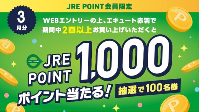 抽選でJRE POINT1,000ポイントプレゼント！