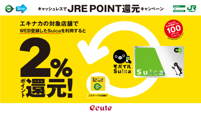 JRE POINT還元キャンペーン