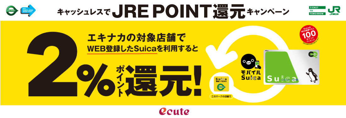 JRE POINT還元キャンペーン